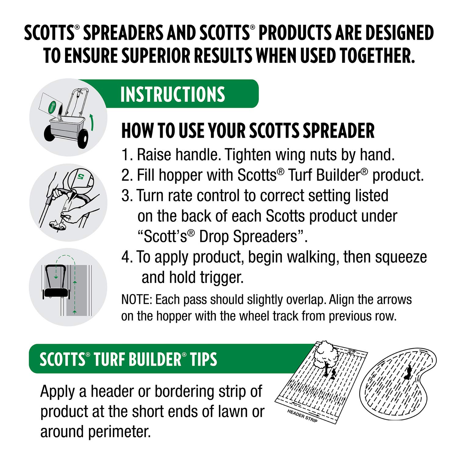 Scotts Turf Builder Classic Spreader - Zander Auto Parts