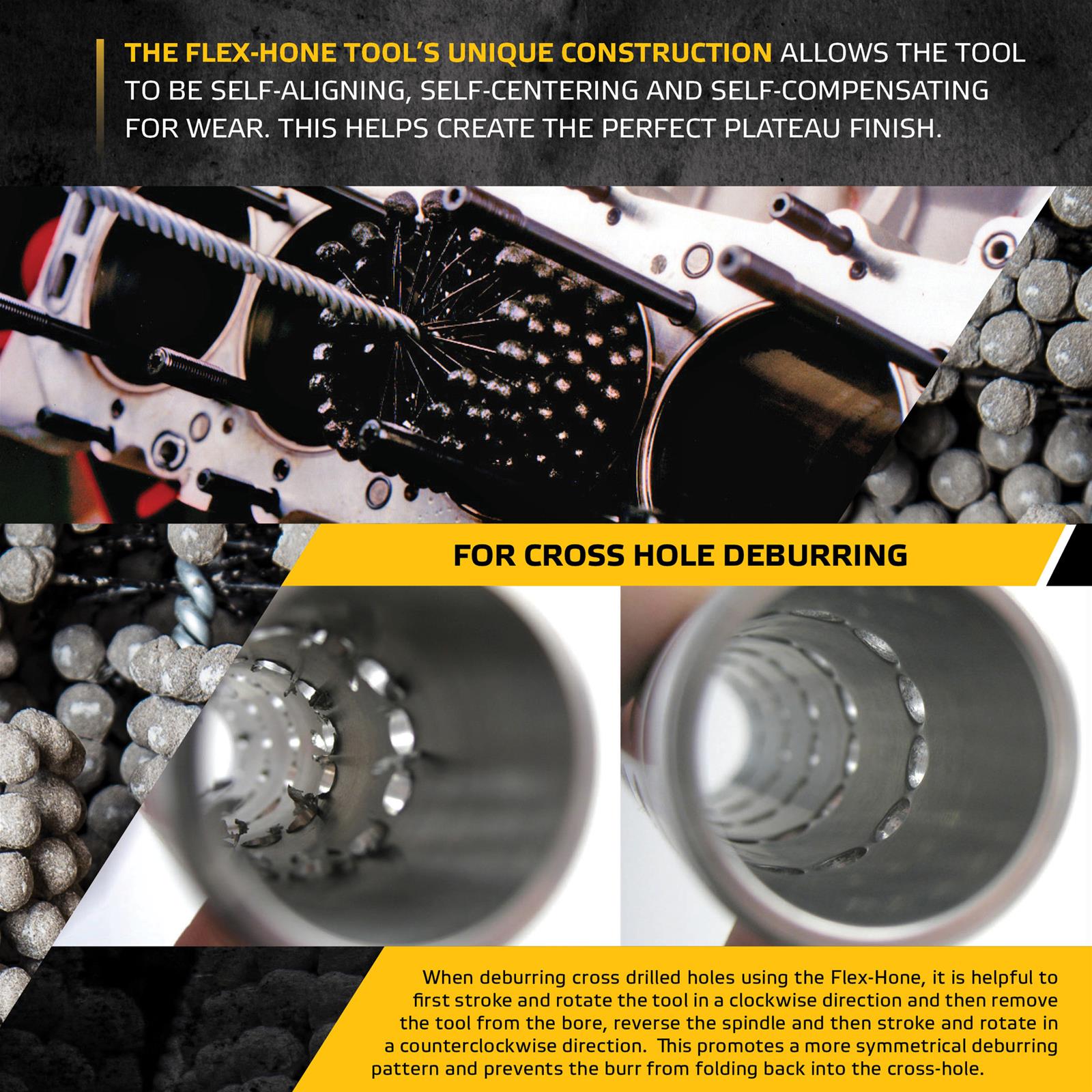 Brush Research GBD40032 Brush Research GBD Flex-Hone Tools - Zander Auto Parts