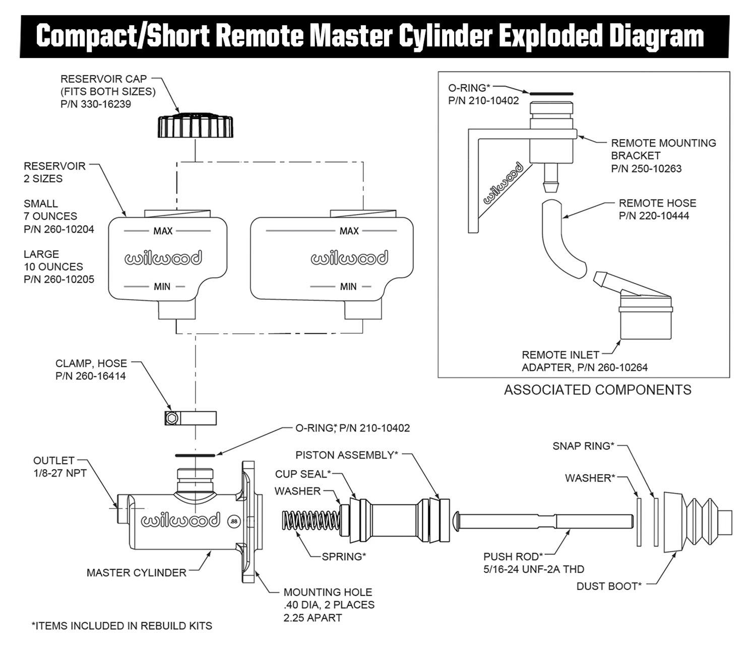 Wilwood Disc Brakes 260-13618 Wilwood Compact Remote Flange Mount Master Cylinders - Zander Auto Parts