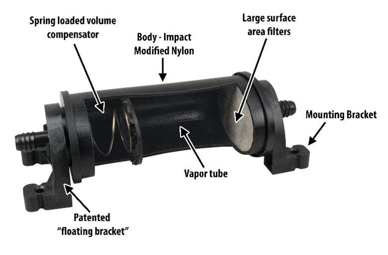 Tanks Inc. FVC516-HS Tanks Inc. Fuel Vapor Canisters - Zander Auto Parts