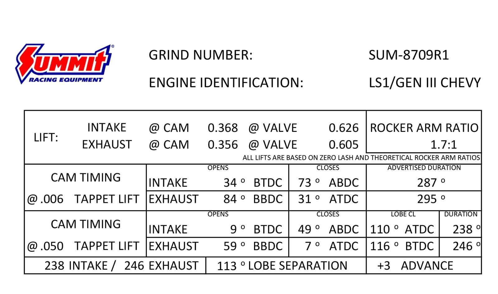 Summit Racing SUM-8709R1 Summit Racing™ Pro LS Automotive Camshafts - Zander Auto Parts