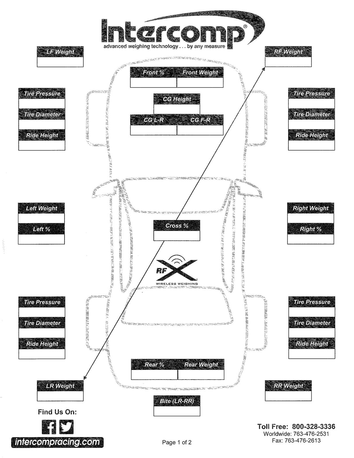 Intercomp 170125 Intercomp Racing SW500 E-Z Weigh Cabled Scale Systems - Zander Auto Parts