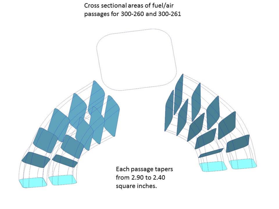 Holley 300-261 Holley Single Plane Carbureted Intake Manifolds - Zander Auto Parts