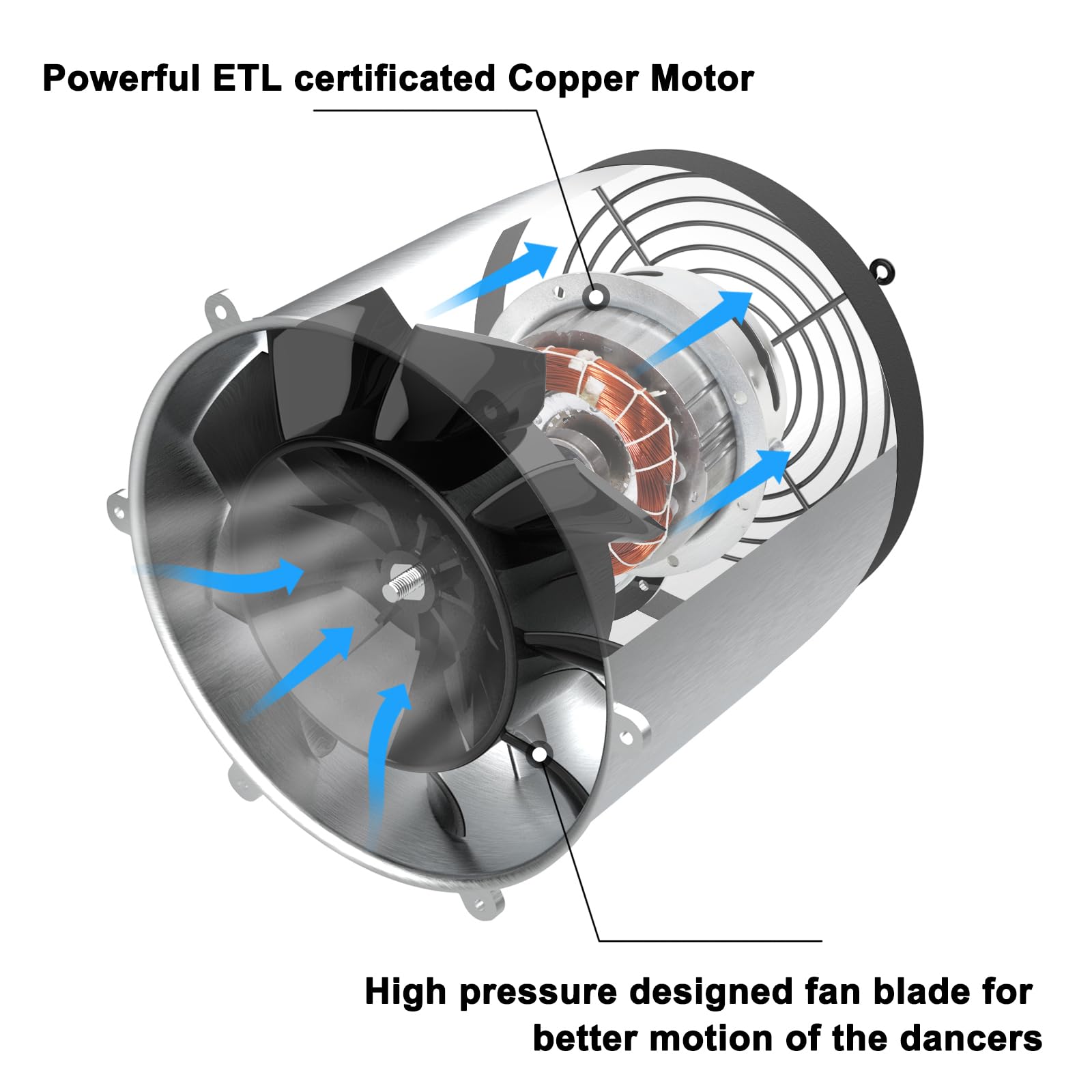 MOUNTO Puppet Dancer Blower Complete - Zander Auto Parts