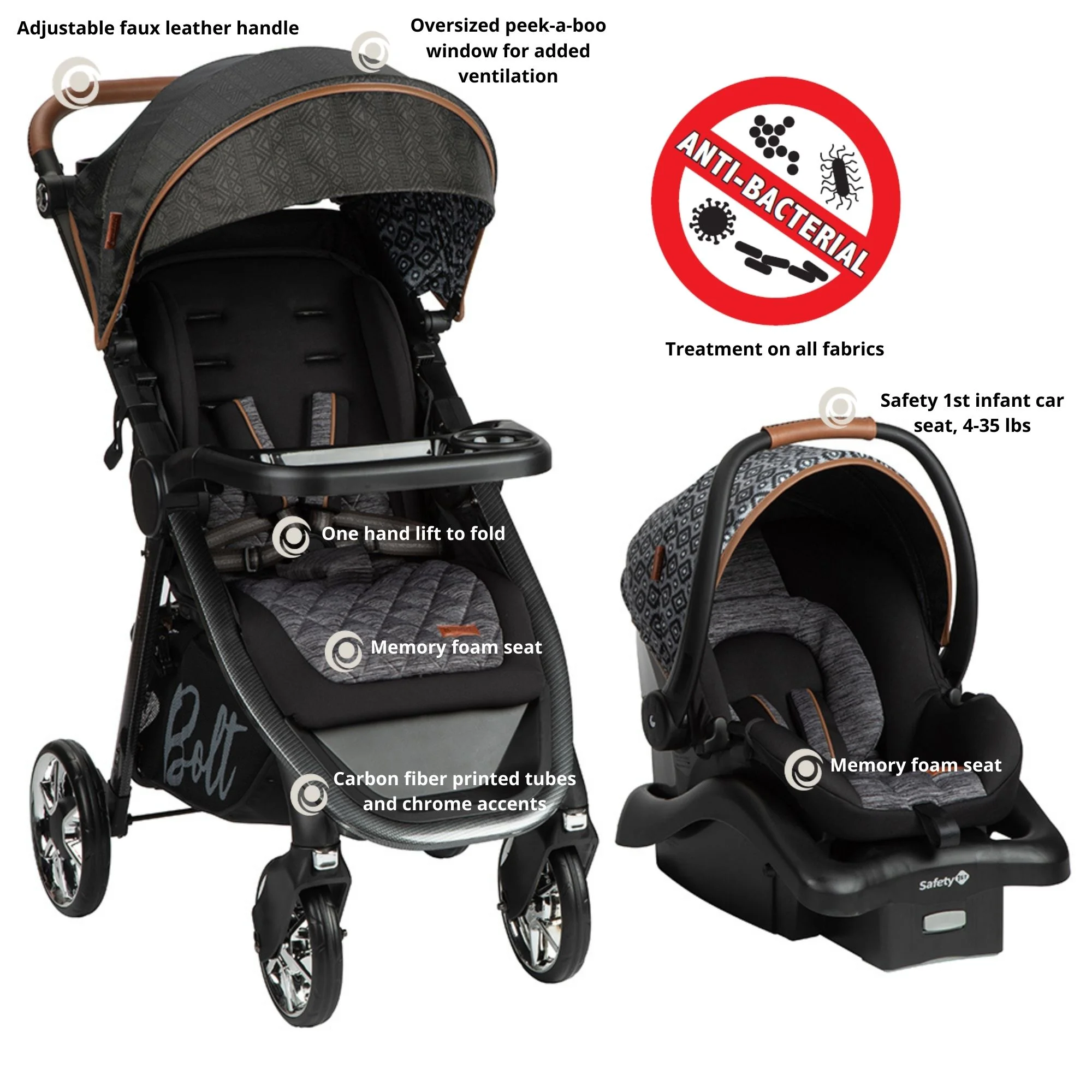 Monbebe Bolt Travel System Stroller and Infant Car Seat, Urban Boho - Zander Auto Parts