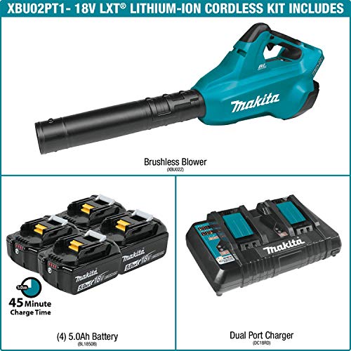 Makita XBU02PT1 Cordless Blower Batteries - Zander Auto Parts