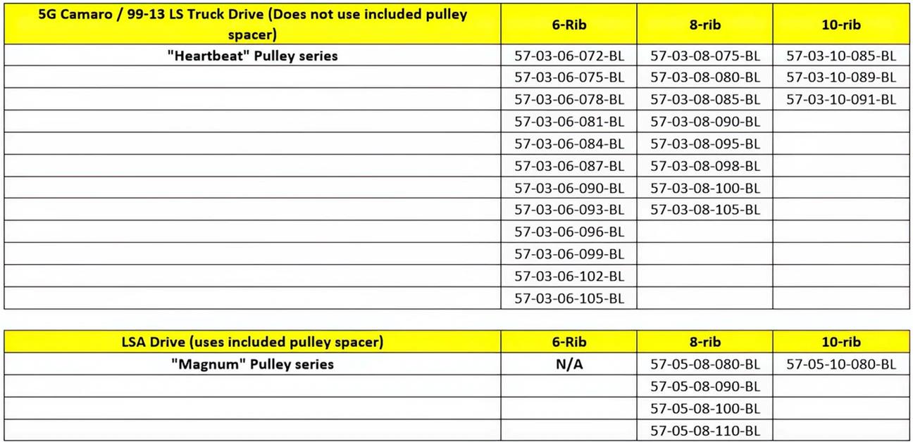Magnuson Superchargers 05-26-62-163-BL Magnuson Magnum TVS2650 Supercharger Kits - Zander Auto Parts