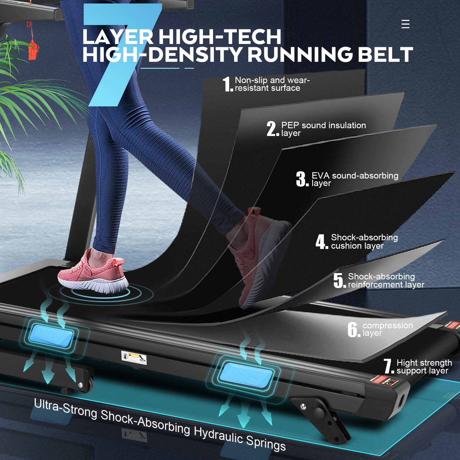 Treadmill Incline FUNMILY Capacity Programs - Zander Auto Parts