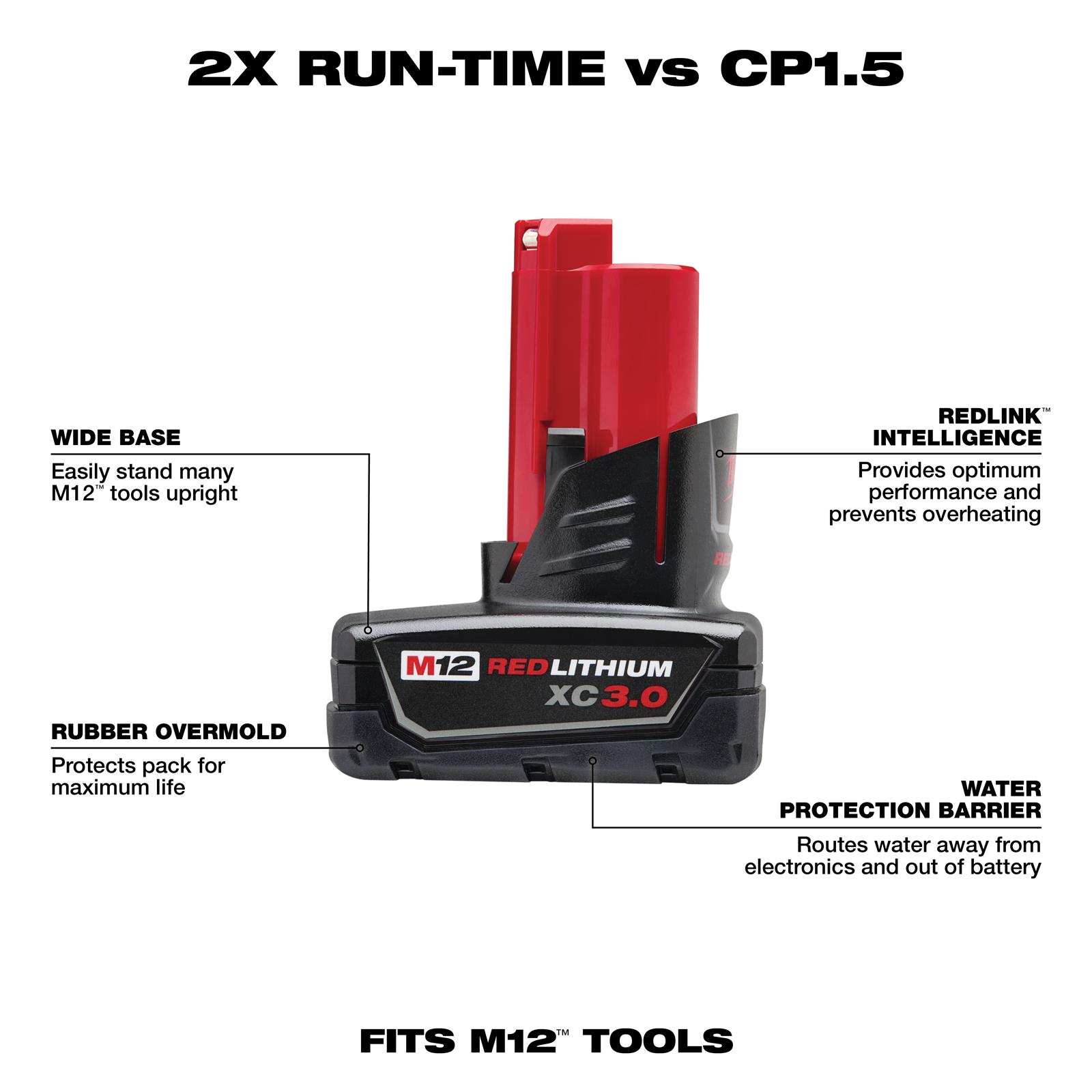 Milwaukee Tool 48-11-2412 Milwaukee M12 REDLITHIUM XC Batteries - Zander Auto Parts