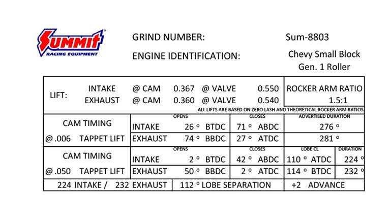 Summit Racing SUM-8803 Summit Racing™ Pro SBC Camshafts - Zander Auto Parts