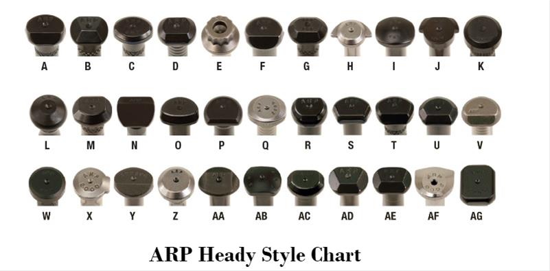 ARP 134-6006 ARP High Performance Series Connecting Rod Bolt Kits - Zander Auto Parts