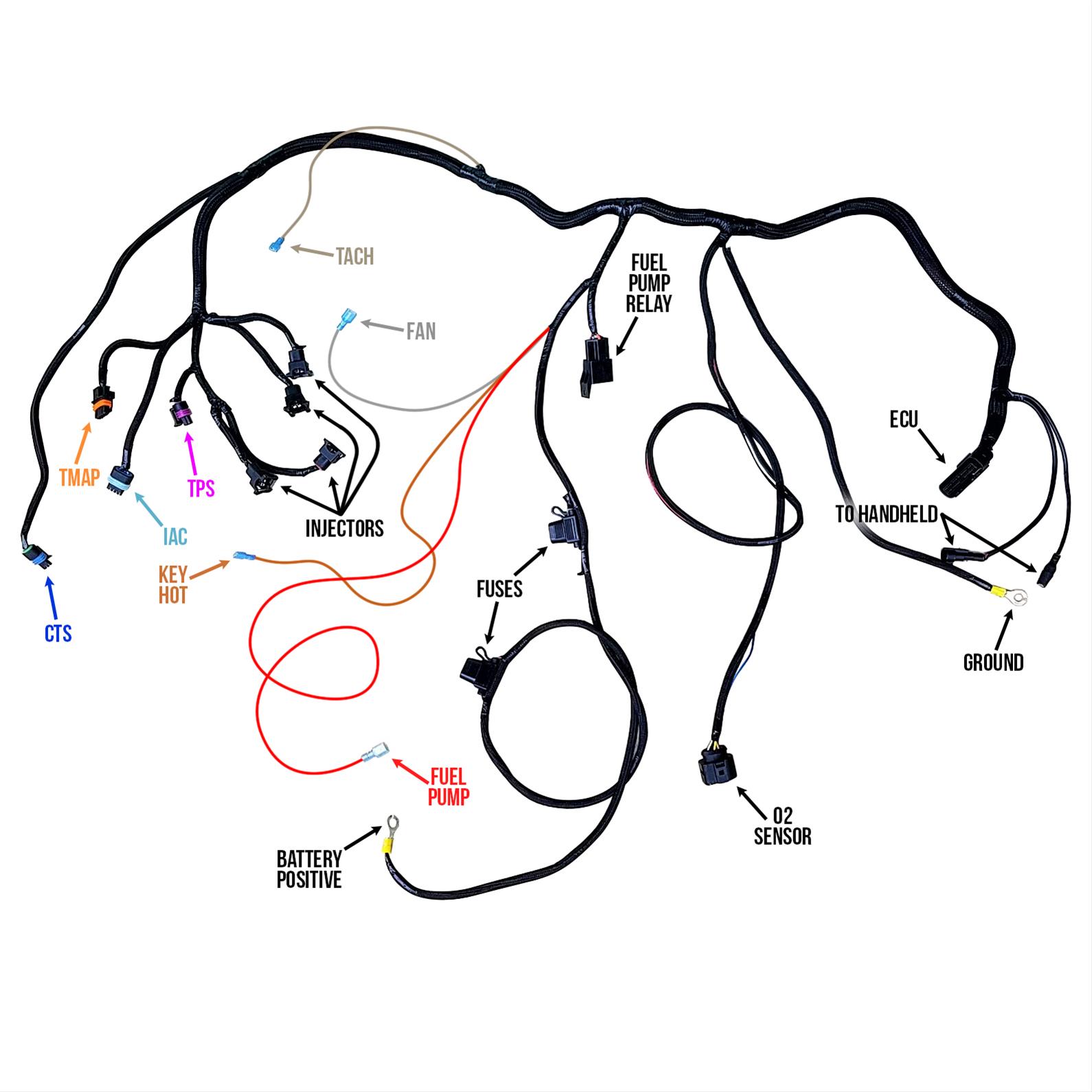 Summit Racing SUM-240505 Summit Racing™ MAX-efi 500 Fuel Injection Systems - Zander Auto Parts