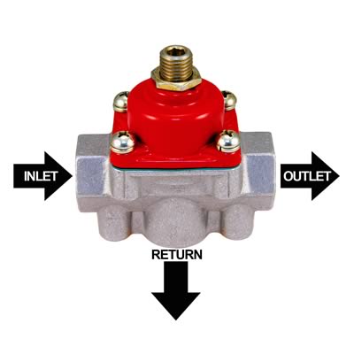 Quick Fuel 30-900QFT Quick Fuel Fuel Pressure Regulators - Zander Auto Parts